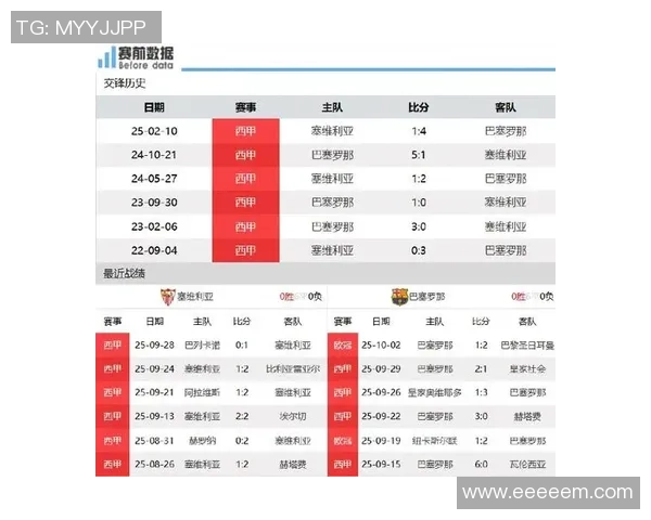 巴萨与塞维利亚超级杯精彩对决比分揭晓分析