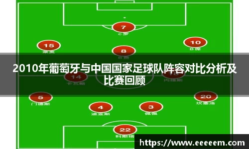 2010年葡萄牙与中国国家足球队阵容对比分析及比赛回顾